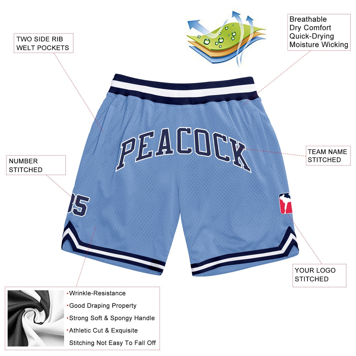 Custom Light Blue Navy White Basketball Shorts - 2